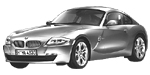 BMW E86 U3696 Fault Code